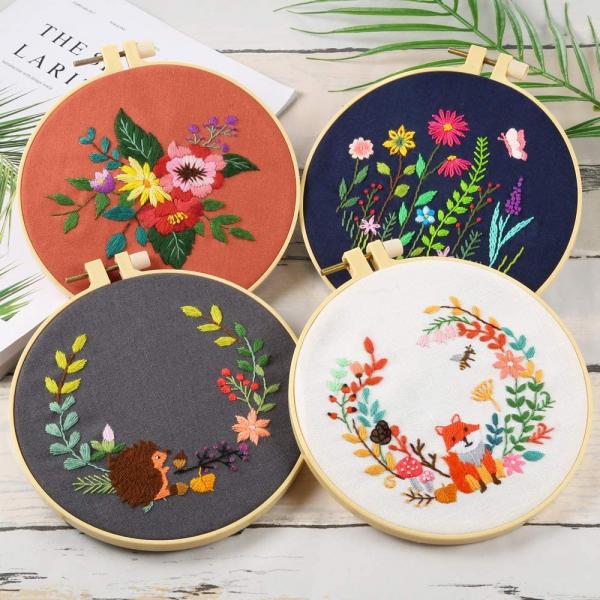 Image for event: Craft Along Embroidery Kit 